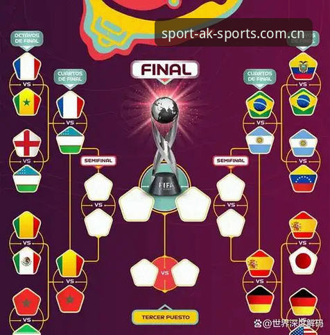 U17世界杯抽签揭晓：掌握赛事热点与观赛必备知识